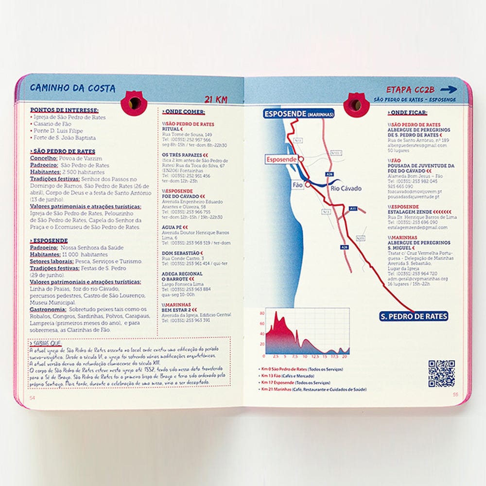 Carnet de route les chemins de compostelle Carnet de voyage "Santiago de Compostela"